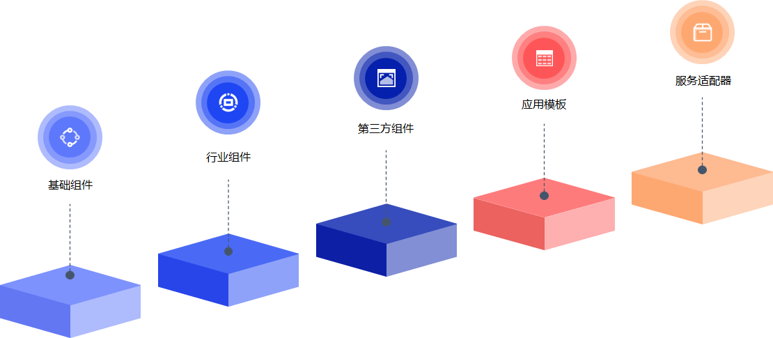 如图片无法显示，请刷新页面